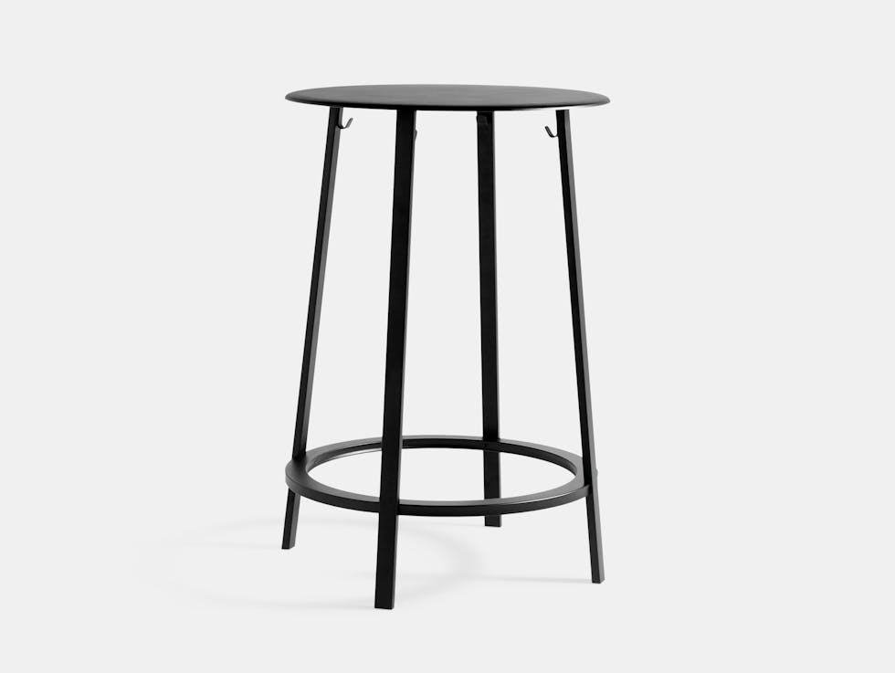 Revolver Table image